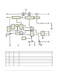 NCP373 datasheet(3/10 Pages) ONSEMI | Load Switch Function NCP373 datasheet(3/10 Pages) ONSEMI