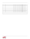 AN332 datasheet(3/302 Pages) SILABS | Si47XX PROGRAMMING GUIDE AN332 datasheet(3/302 Pages) SILABS