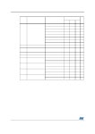 STPTIC datasheet(4/13 Pages) STMICROELECTRONICS | Parascan tunable integrated capacitor STPTIC datasheet(4/13 Pages)... 