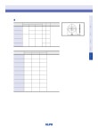 SSGM780103 datasheet(2/5 Pages) ALPS | 2 to 10 Circuits-designed Type SSGM780103 datasheet(2/5 Pages) ALPS