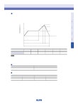 SSGM780103 datasheet(5/5 Pages) ALPS | 2 to 10 Circuits-designed Type SSGM780103 datasheet(5/5 Pages) ALPS