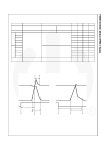 FSBB15CH60D datasheet(6/15 Pages) FAIRCHILD | Motion SPMR 3 Series FSBB15CH60D datasheet(6/15 Pages) FAIRCHILD