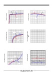 MUSES01_15 datasheet(8/12 Pages) NJRC | High Quality Audio , J-FET Input, Dual Operational Amplifier MUSES01_15 datasheet(8/12... 