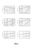 OPA657 datasheet(6/20 Pages) TI | 1.6GHz, Low-Noise, FET-Input OPERATIONAL AMPLIFIER OPA657 datasheet(6/20 Pages) TI