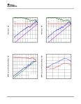 ADS5440 datasheet(15/29 Pages) TI1 | 13-BIT 210 MSPS ANALOG-TO-DIGITAL CONVERTER ADS5440 datasheet(15/29 Pages) TI1