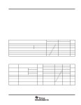 SNJ54HCT139W datasheet(3/15 Pages) TI1 | DUAL 2-LINE TO 4-LINE DECODERS/DEMULTIPLEXERS SNJ54HCT139W datasheet(3/15 Pages) TI1