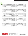 WBT16-1L datasheet(3/5 Pages) COILCRAFT | Wideband Transformers WBT16-1L datasheet(3/5 Pages) COILCRAFT