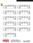 WBT16-1L datasheet(4/5 Pages) COILCRAFT | Wideband Transformers WBT16-1L datasheet(4/5 Pages) COILCRAFT