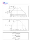 2EDL05N06PF datasheet(19/22 Pages) INFINEON | High voltage gate driver IC 2EDL05N06PF datasheet(19/22 Pages) INFINEON