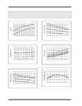 TC654_14 datasheet(6/38 Pages) MICROCHIP | Dual SMBus??PWM Fan Speed Controllers With Fan Fault Detection TC654_14 datasheet(6/38... 