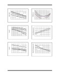 TC654_14 datasheet(7/38 Pages) MICROCHIP | Dual SMBus??PWM Fan Speed Controllers With Fan Fault Detection TC654_14 datasheet(7/38... 