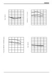 BU2360FV_15 datasheet(10/22 Pages) ROHM | Clock Generator for Audio/Video Equipment BU2360FV_15 datasheet(10/22 Pages) ROHM