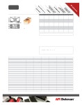 S0402-8N2J datasheet(1/2 Pages) API | Hi-Rel Surface Mount Chip Inductors S0402-8N2J datasheet(1/2 Pages) API