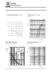 BCX53-16 datasheet(3/5 Pages) BILIN | PNP Medium power transistors BCX53-16 datasheet(3/5 Pages) BILIN