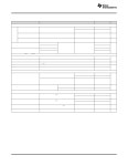 TPS2044BDG4 datasheet(8/59 Pages) TI1 | Current-Limited, Power-Distribution Switches TPS2044BDG4 datasheet(8/59 Pages) TI1