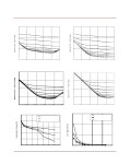 datasheet(6/7 Pages) CDE | SMT Aluminum Electrolytic Capacitors - Lowest E.S.R., 105 째C AFK226M10B12T-F datasheet(6/7 Pages) CDE