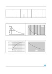 SMP75 datasheet(4/9 Pages) STMICROELECTRONICS | Trisil??for telecom equipment protection SMP75 datasheet(4/9 Pages)... 