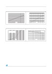 SMP75 datasheet(5/9 Pages) STMICROELECTRONICS | Trisil??for telecom equipment protection SMP75 datasheet(5/9 Pages)... 