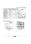 D2091 datasheet(2/5 Pages) ROHM | TRANSISTOR NPN DARLINGTON D2091 datasheet(2/5 Pages) ROHM