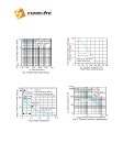 SMC130 datasheet(5/5 Pages) SUNMATE | SURFACE MOUNT TRANSIENT VOLTAGE SUPPESSOR DIODE SMC130 datasheet(5/5 Pages) SUNMATE