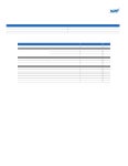 VXRF2-28 datasheet(3/7 Pages) VPT | HIGH RELIABILITY COTS EMI FILTERS VXRF2-28 datasheet(3/7 Pages) VPT