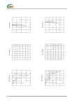 G5130-38T15UF datasheet(6/10 Pages) GMT | PSM Step-up DC/DC Converter G5130-38T15UF datasheet(6/10 Pages) GMT