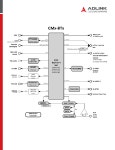 CMX-BTX-TM-10 datasheet(3/4 Pages) ADLINK | Extreme Rugged PCI-104 Single Board Computer CMX-BTX-TM-10 datasheet(3/4 Pages) ADLINK