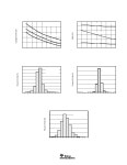 DRV102FKTWT datasheet(7/23 Pages) TI | PWM SOLENOID/VALVE DRIVER DRV102FKTWT datasheet(7/23 Pages) TI