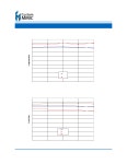 CMD283 datasheet(5/10 Pages) QORVO | 2-6 GHz Ultra Low Noise Amplifier CMD283 datasheet(5/10 Pages) QORVO