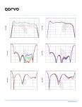 TGA2578 datasheet(3/12 Pages) QORVO | 2-6 GHz 30 W GaN Power Amplifier TGA2578 datasheet(3/12 Pages) QORVO