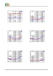 G1420 datasheet(10/20 Pages) GMT | 2W Stereo Audio Amplifier G1420 datasheet(10/20 Pages) GMT