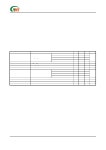 G9131-15T74U datasheet(2/10 Pages) GMT | 300mA Low-Dropout Linear Regulators G9131-15T74U datasheet(2/10 Pages) GMT