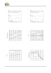 G9131-15T74U datasheet(4/10 Pages) GMT | 300mA Low-Dropout Linear Regulators G9131-15T74U datasheet(4/10 Pages) GMT