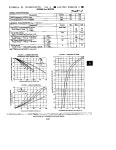 MCR202 datasheet(2/3 Pages) MOTOROLA | SILICON CONTROLLDE RECTIFIERS REVERSE BLOCKING TRIODE THYRISTORS MCR202 datasheet(2/3... 