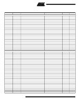 ATMEGA8L-8AU datasheet(10/23 Pages) ATMEL | 8-bit AVR with 8K Bytes In-System Programmable Flash ATMEGA8L-8AU datasheet(10/23... 