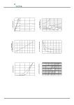FDN361 datasheet(3/5 Pages) UMW | These devices are particularly suited for low voltage applications in notebook computers... 