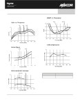 AM-153 datasheet(2/2 Pages) MACOM | Low Noise Amplifier, 12 dB Gain, 300 - 1800 MHz AM-153 datasheet(2/2 Pages) MACOM