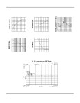MICRF213AYQS datasheet(5/16 Pages) MICREL | 3.3V, QwikRadio짰 315MHz Receiver MICRF213AYQS datasheet(5/16 Pages) MICREL
