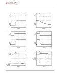 CAT6217 datasheet(7/10 Pages) CATALYST | 150mA CMOS LDO Regulator CAT6217 datasheet(7/10 Pages) CATALYST