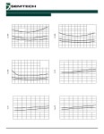 SC1565_05 datasheet(6/14 Pages) SEMTECH | Very Low Dropout 1.5 Amp Regulator With Enable SC1565_05 datasheet(6/14 Pages) SEMTECH