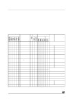 ST7262 datasheet(8/139 Pages) STMICROELECTRONICS | LOW SPEED USB 8-BIT MCU WITH 3 ENDPOINTS, FLASH OR ROM MEMORY, LVD, WDG, 10... 
