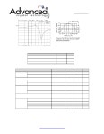 ACTR315_1 datasheet(2/3 Pages) ACT | true one-port, surface-acoustic-wave (SAW) resonator ACTR315_1 datasheet(2/3 Pages) ACT