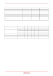 HAF1002 datasheet(2/9 Pages) RENESAS | Silicon P Channel MOS FET Series Power Switching HAF1002 datasheet(2/9 Pages) RENESAS