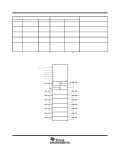 74ACT11652 datasheet(3/8 Pages) TI | OCTAL BUS TRANSCEIVER AND REGISTER WITH 3-STATE OUTPUTS 74ACT11652 datasheet(3/8 Pages) TI