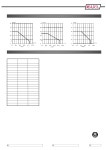 603-301-04 datasheet(3/3 Pages) MARL | PROFESSIONAL LED INDICATORS 횠5.0mm Mounting 603-301-04 datasheet(3/3 Pages) MARL
