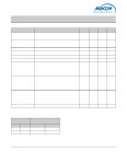 SW-338 datasheet(2/3 Pages) MA-COM | GaAs SPDT Terminated Switch DC - 2.5 GHz SW-338 datasheet(2/3 Pages) MA-COM