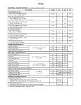 IRF830 datasheet(2/3 Pages) TRSYS | N-CHANNEL ENHANCEMENT MODE IRF830 datasheet(2/3 Pages) TRSYS