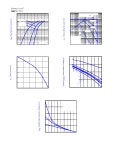 IRF6721SPBF datasheet(5/9 Pages) IRF | DirectFETPower MOSFET IRF6721SPBF datasheet(5/9 Pages) IRF