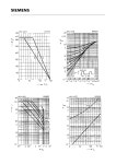 MPSA92 datasheet(3/4 Pages) SIEMENS | PNP Silicon High-Voltage Transistors MPSA92 datasheet(3/4 Pages) SIEMENS