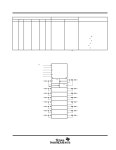 74ACT11651 datasheet(3/9 Pages) TI1 | OCTAL BUS TRANSCEIVER AND REGISTER WITH 3-STATE OUTPUTS 74ACT11651 datasheet(3/9 Pages) TI1